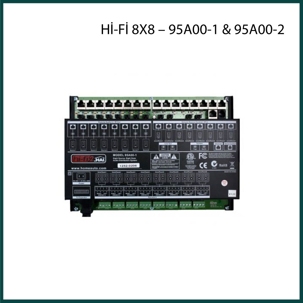 Hİ-Fİ-8X8-–-95A00-1-&-95A00-2